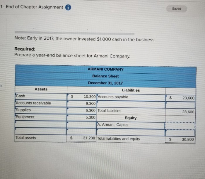 Prepare the current year end balance sheet for armani company