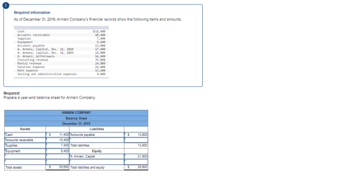 Prepare the current year end balance sheet for armani company